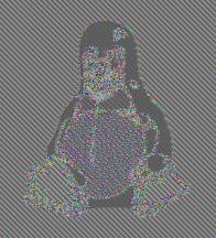 AES ECB encrypted Tux AES ECB encrypted Tux